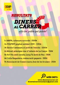 Altrart- Cup Sant Joan